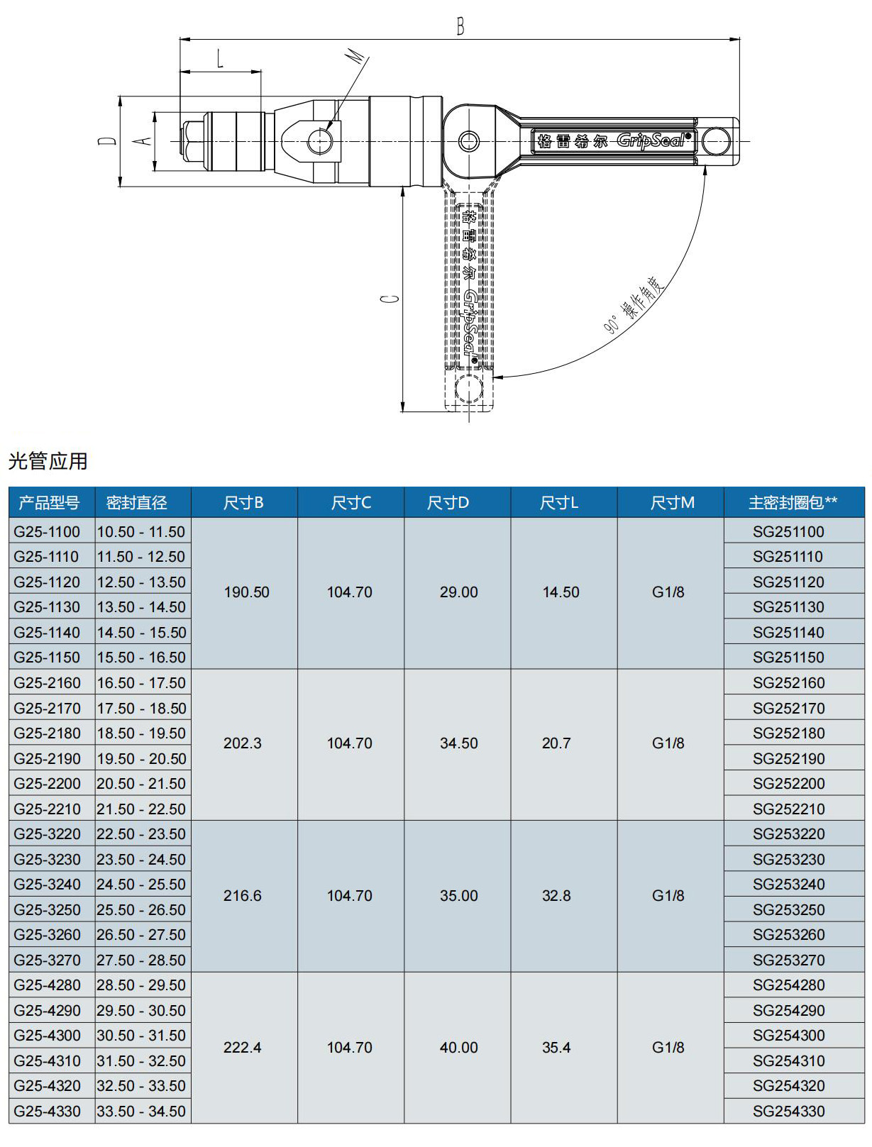 氣密測(cè)試接頭G25系列型號(hào)表